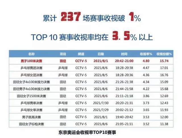 免费高清在线观看